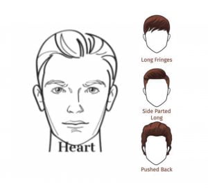 Hairstyles for Heart shaped face