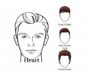 12 Best Hairstyles For HeartShaped Faces