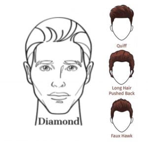 Hairstyles for Diamond face shape