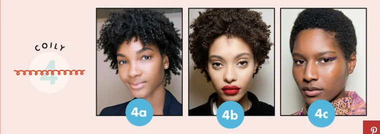Coily Hair Type 