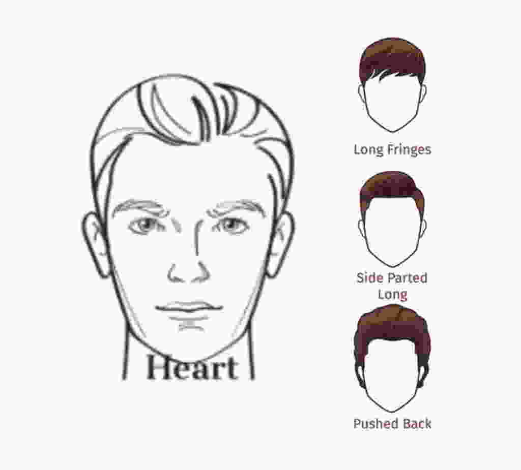 How to Choose a Hairstyle for your Face Shape | Man of Many